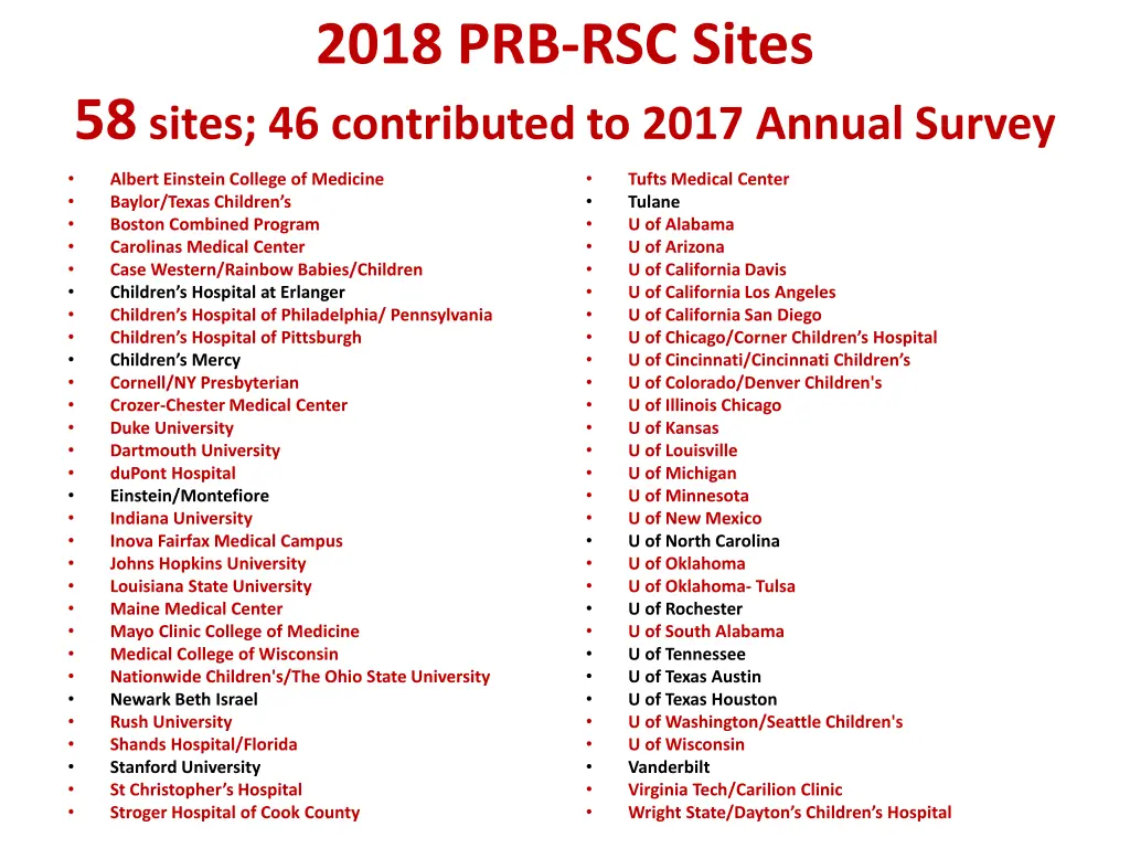 2018 prb rsc sites 58 sites 46 contributed