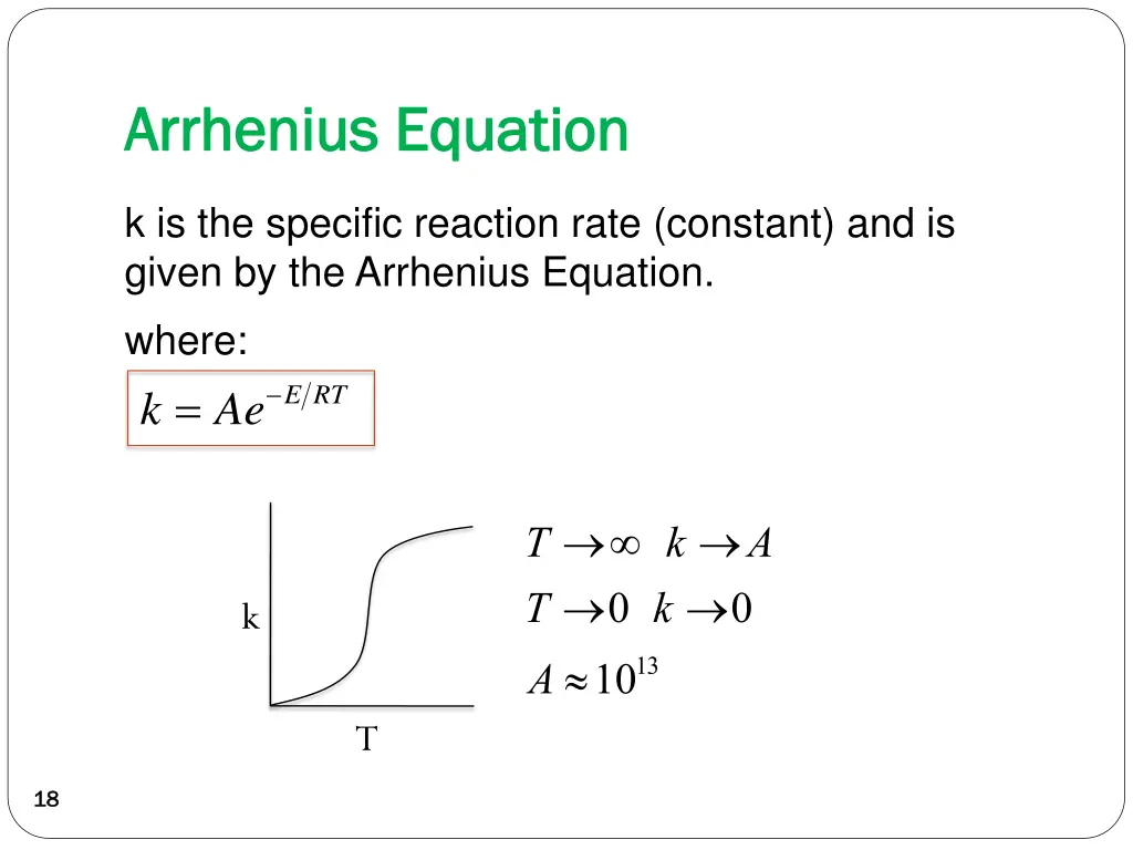 arrhenius equation arrhenius equation