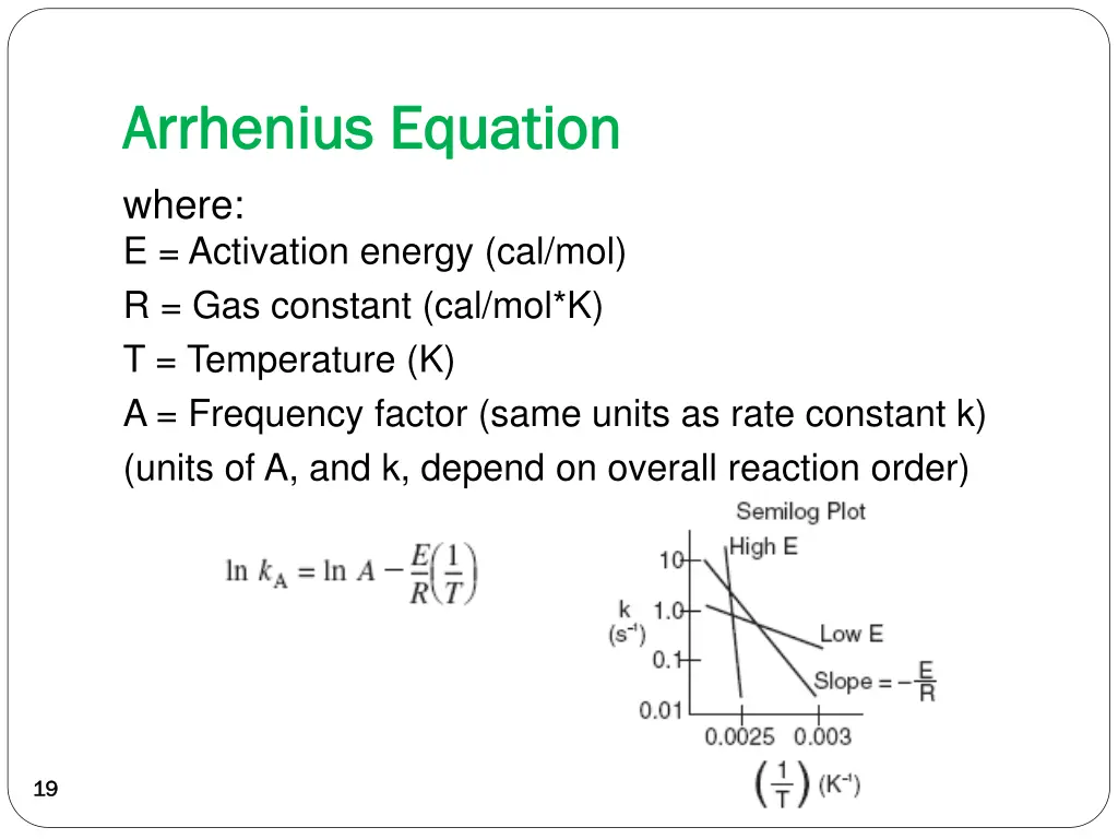 arrhenius equation arrhenius equation where