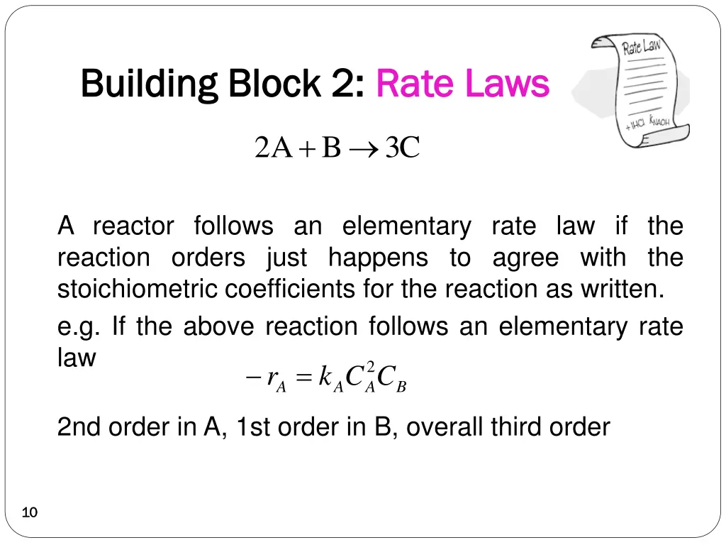 building block 2 building block 2 rate laws