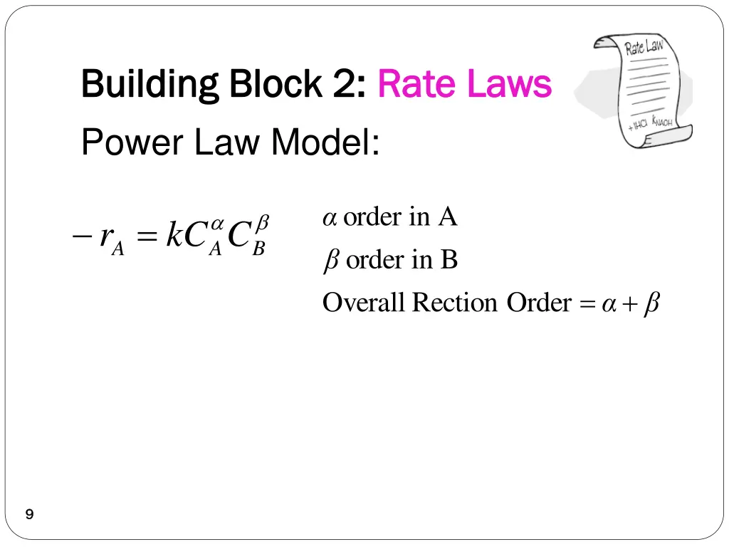 building block 2 building block 2 rate laws power