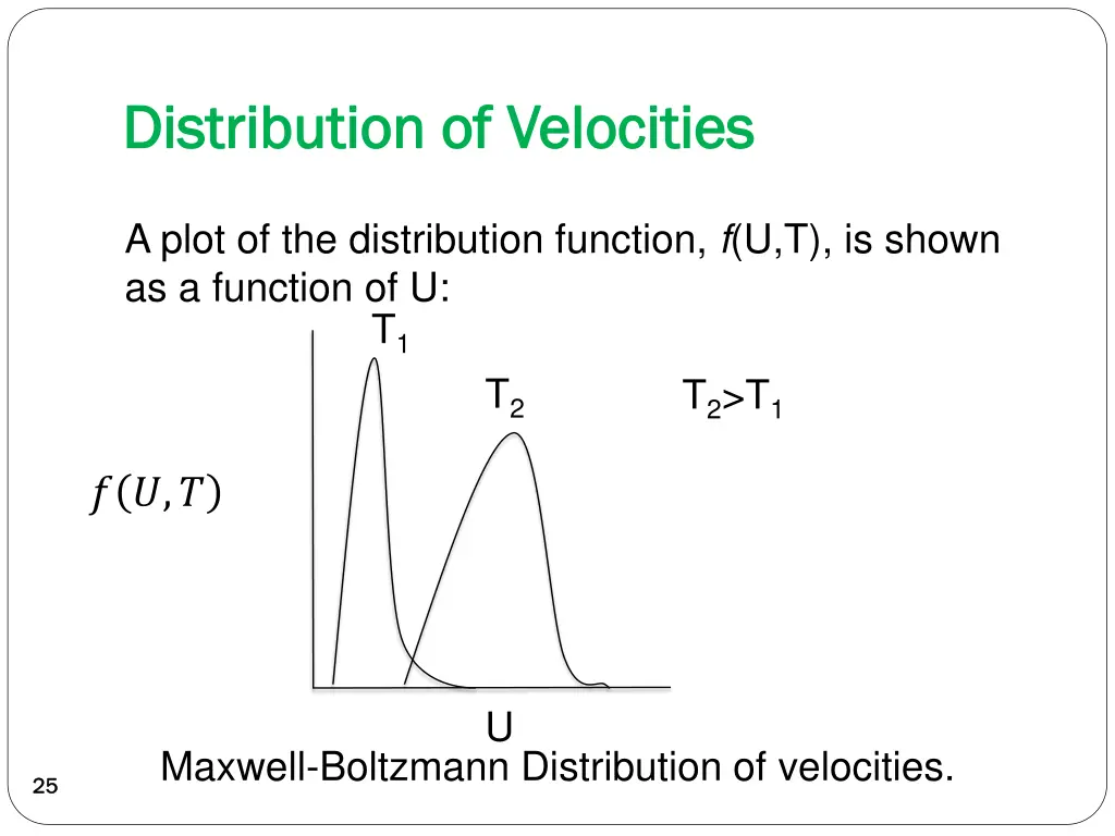 distribution of velocities distribution 1
