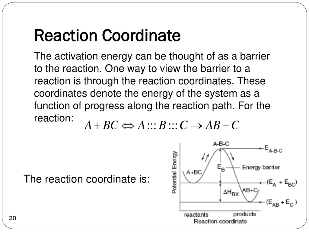reaction coordinate reaction coordinate