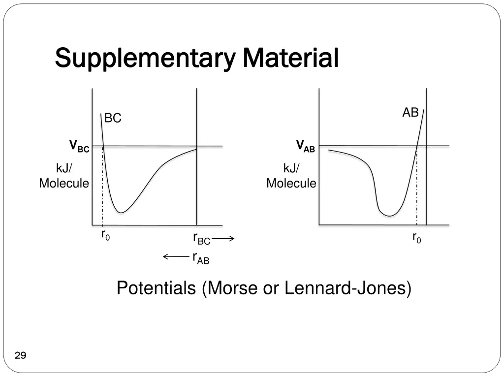supplementary material supplementary material