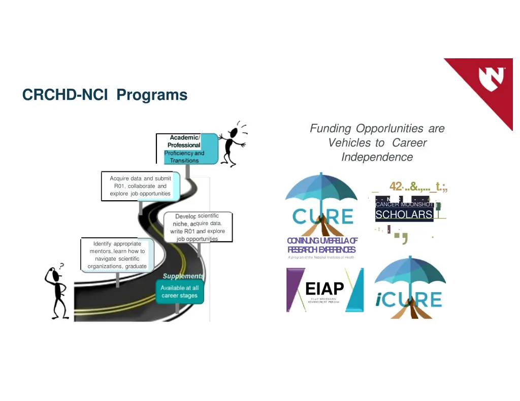 crchd nci programs