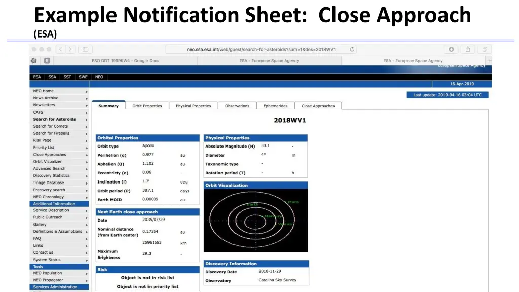 example notification sheet close approach esa