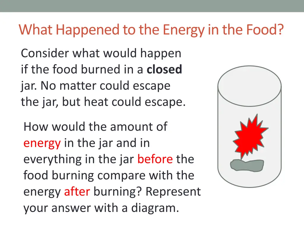 what happened to the energy in the food