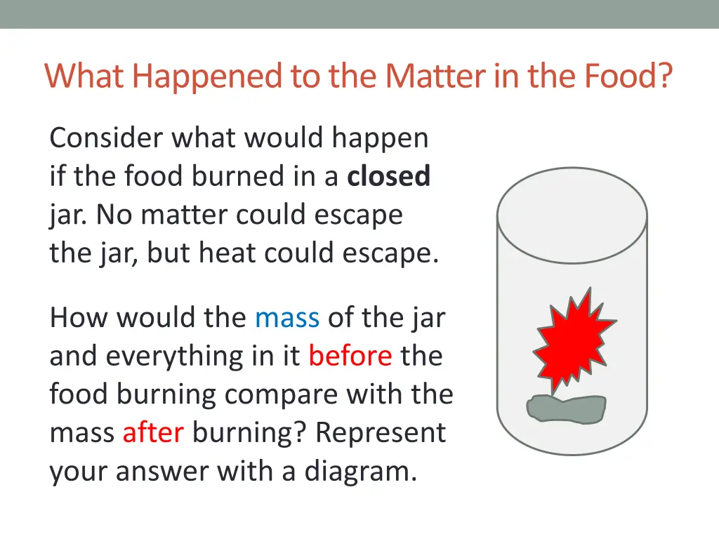 what happened to the matter in the food