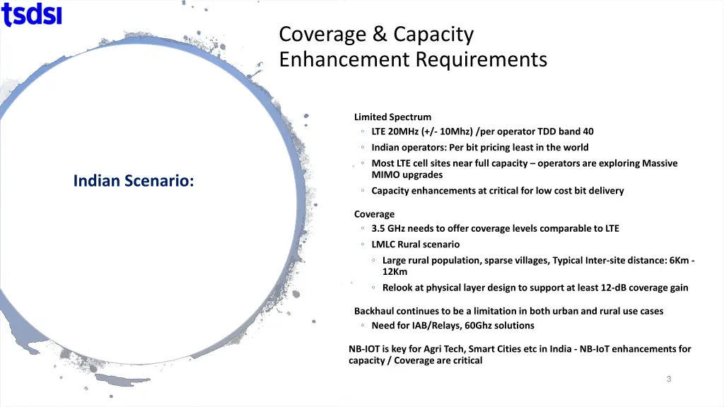 coverage capacity enhancement requirements