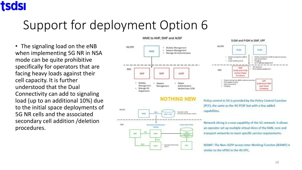 support for deployment option 6