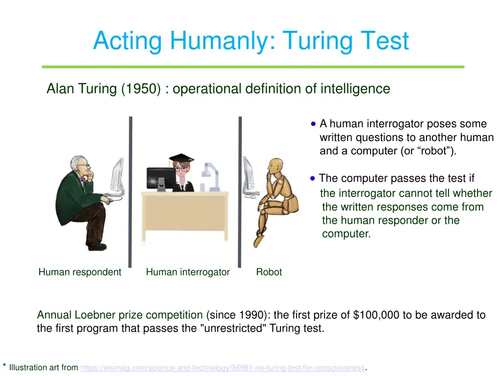 acting humanly turing test