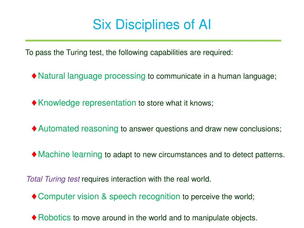 six disciplines of ai