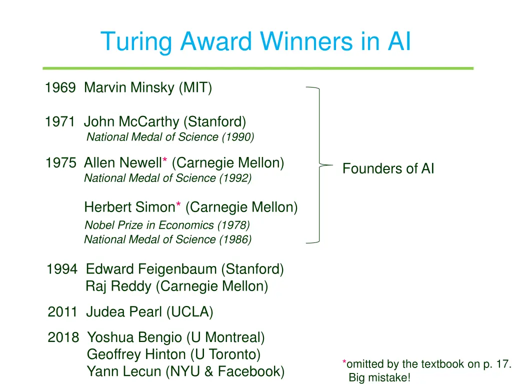 turing award winners in ai