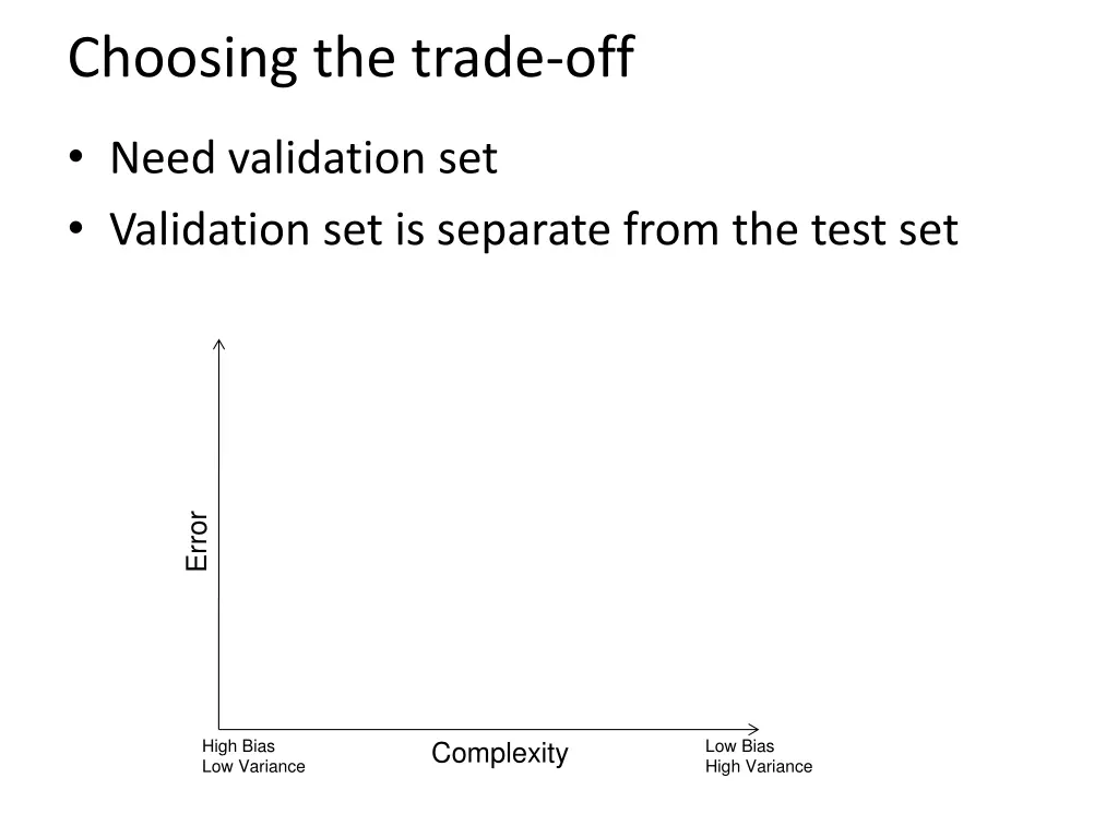 choosing the trade off