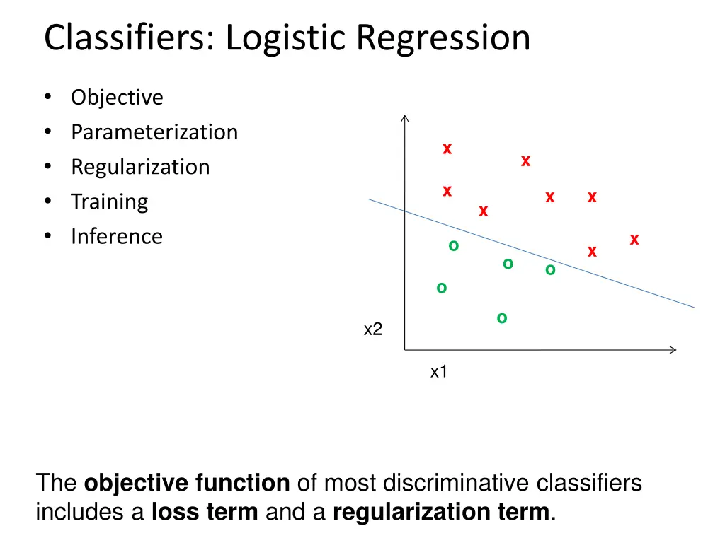 classifiers logistic regression