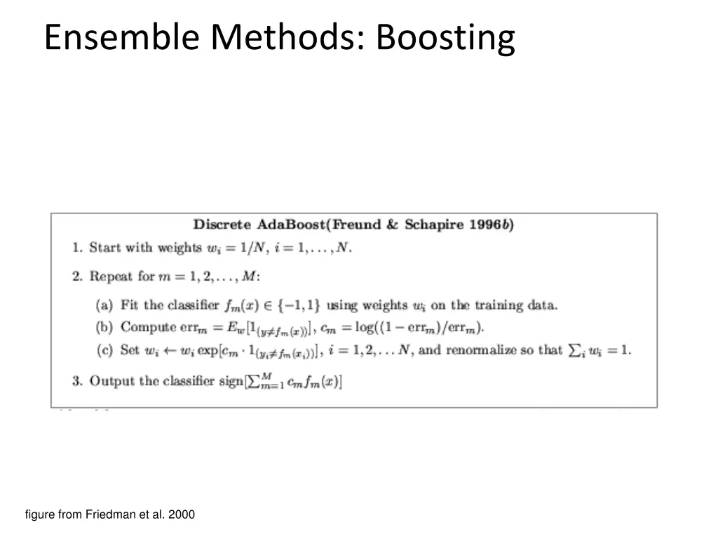 ensemble methods boosting