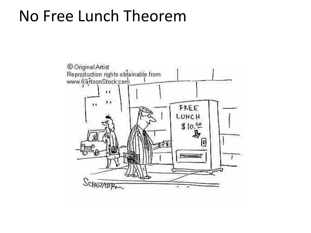 no free lunch theorem