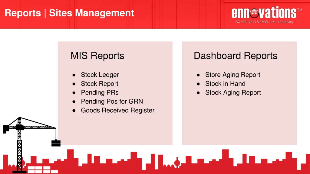 reports sites management