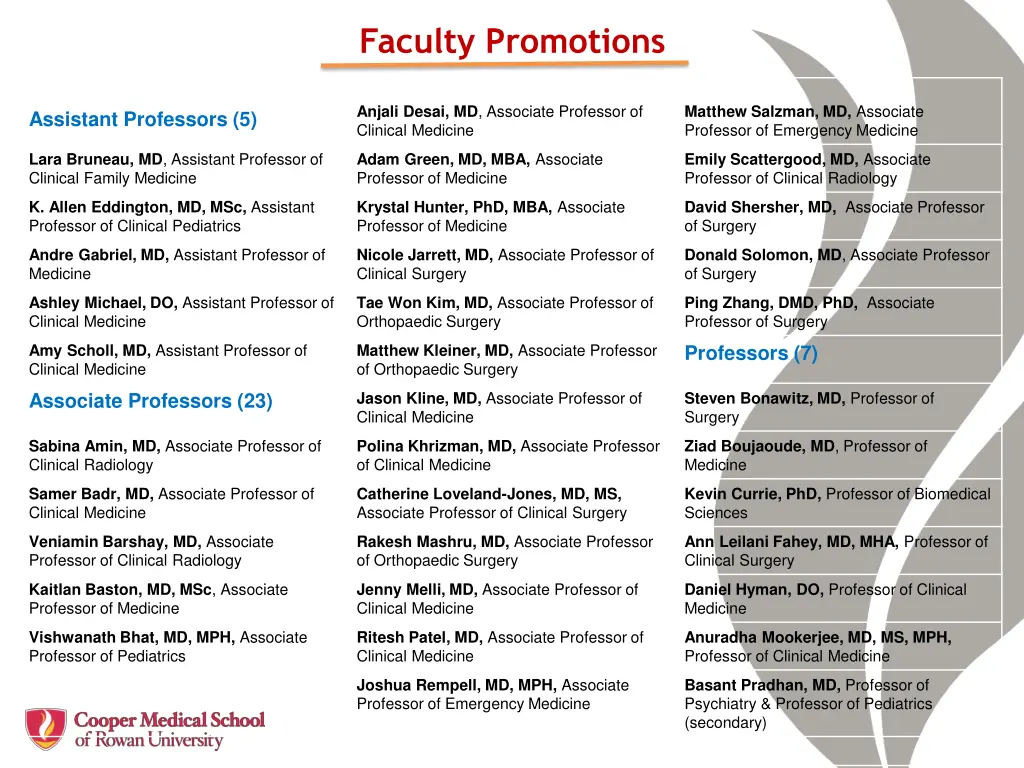 faculty promotions