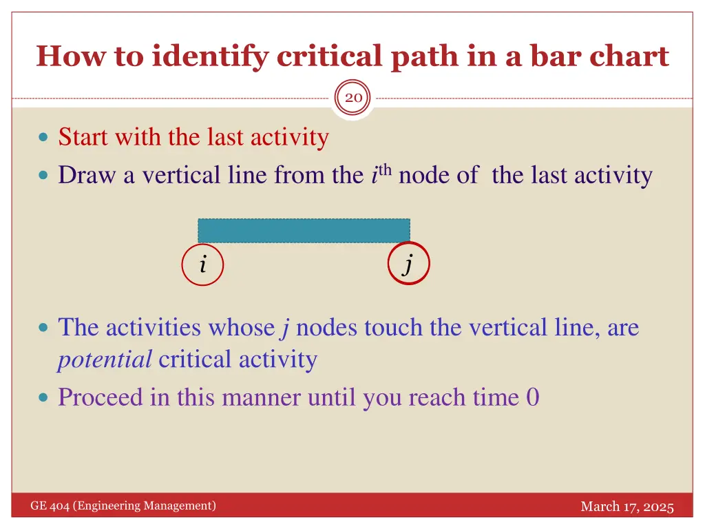 how to identify critical path in a bar chart