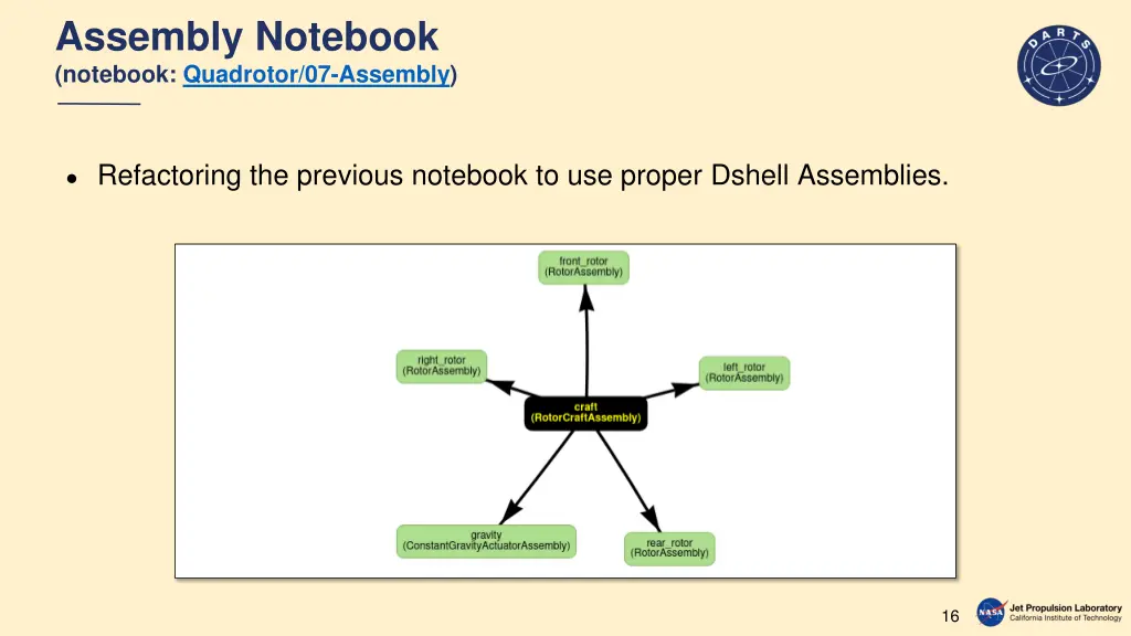 assembly notebook notebook quadrotor 07 assembly