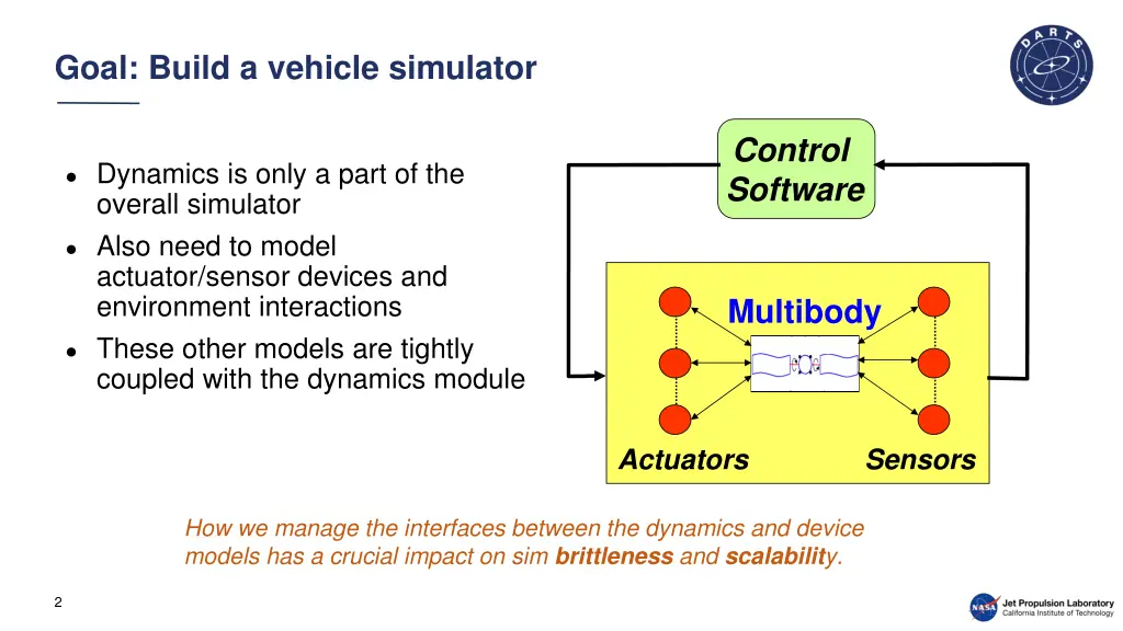 goal build a vehicle simulator