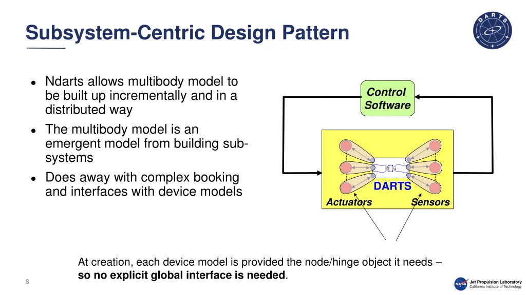subsystem centric design pattern