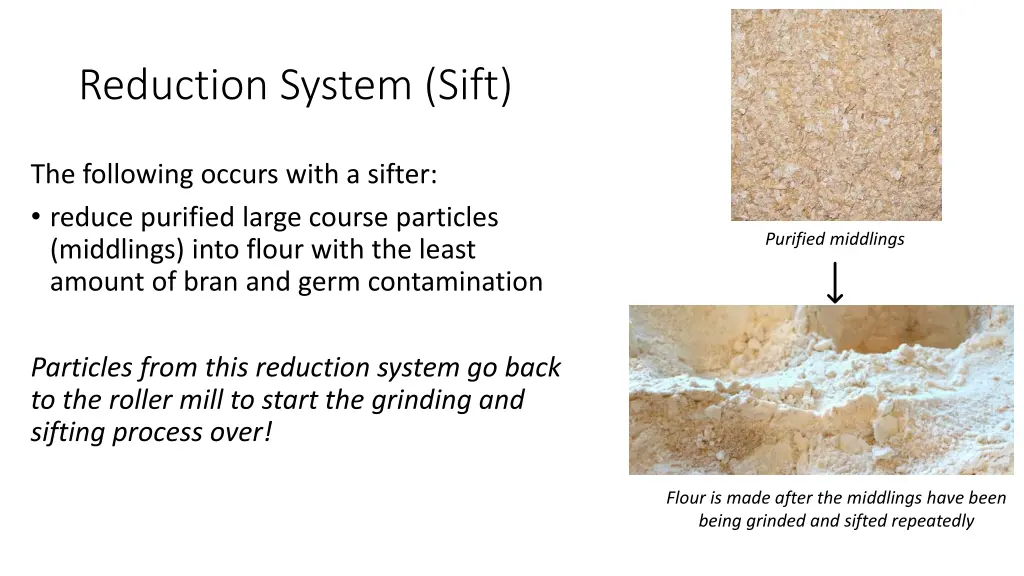 reduction system sift