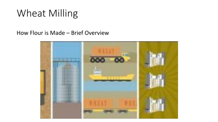 wheat milling