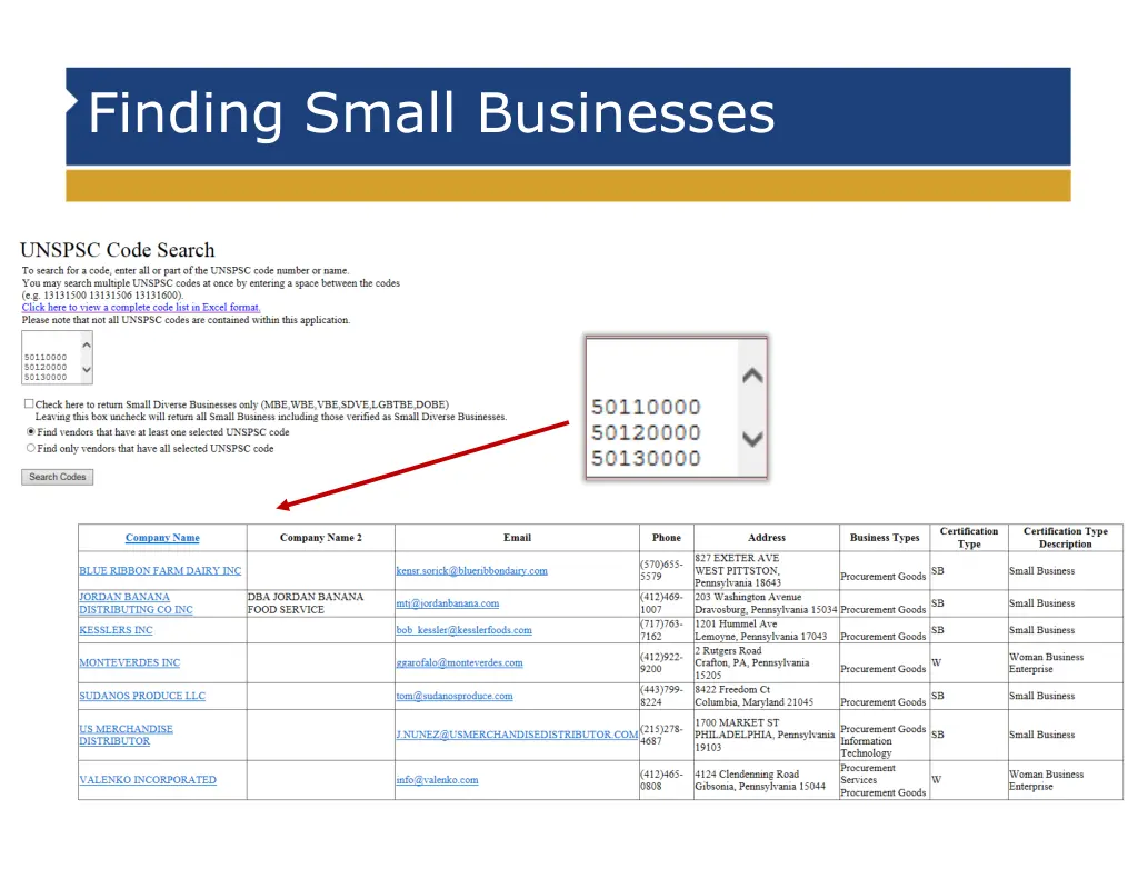 finding small businesses 1
