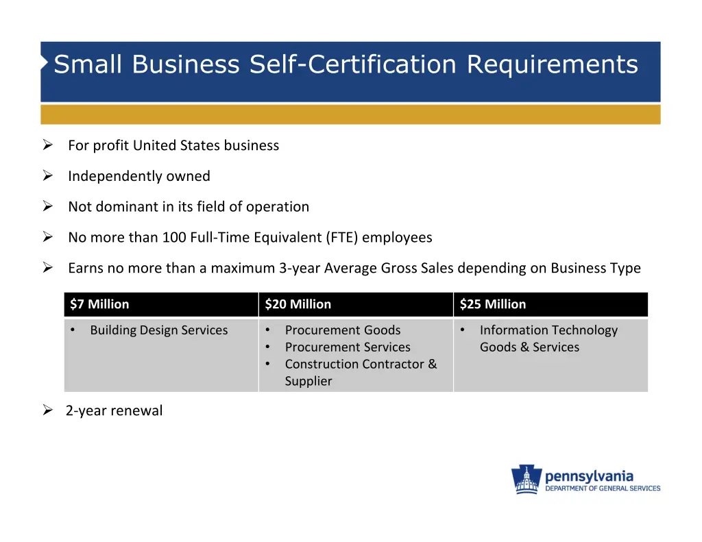 small business self certification requirements