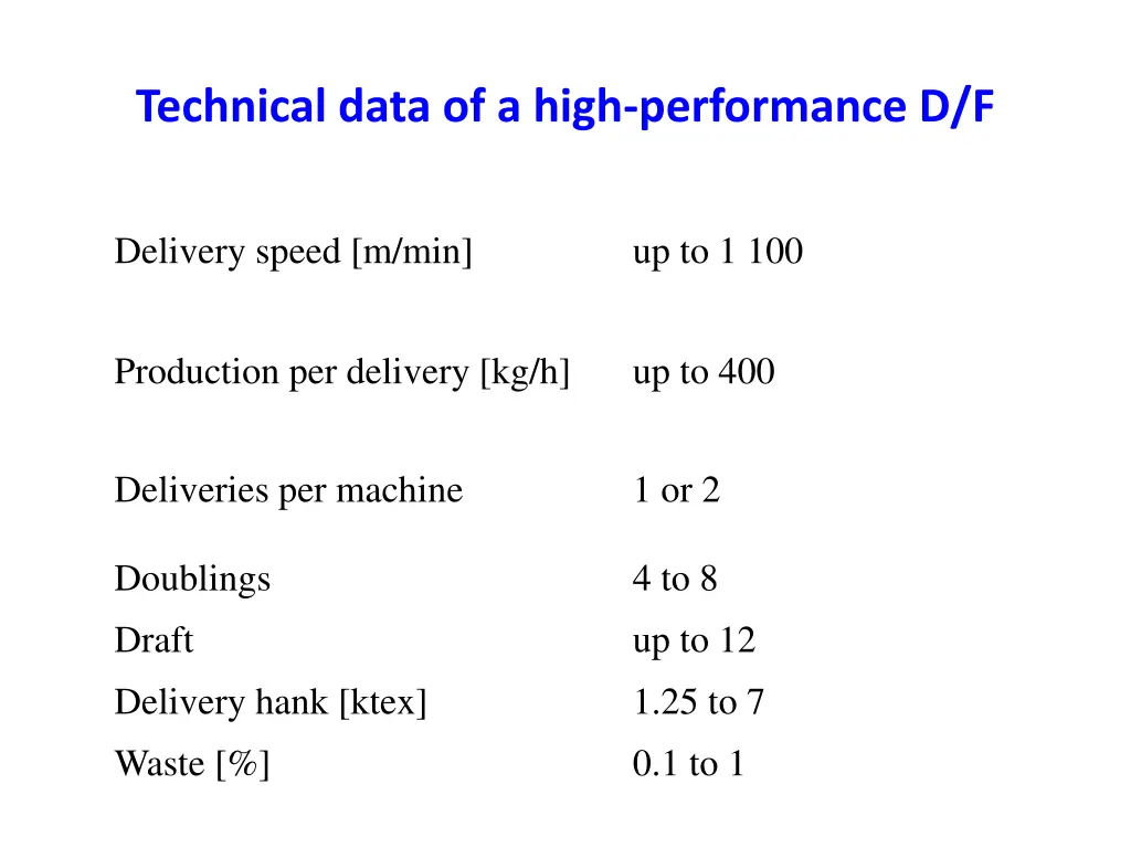 technical data of a high performance d f