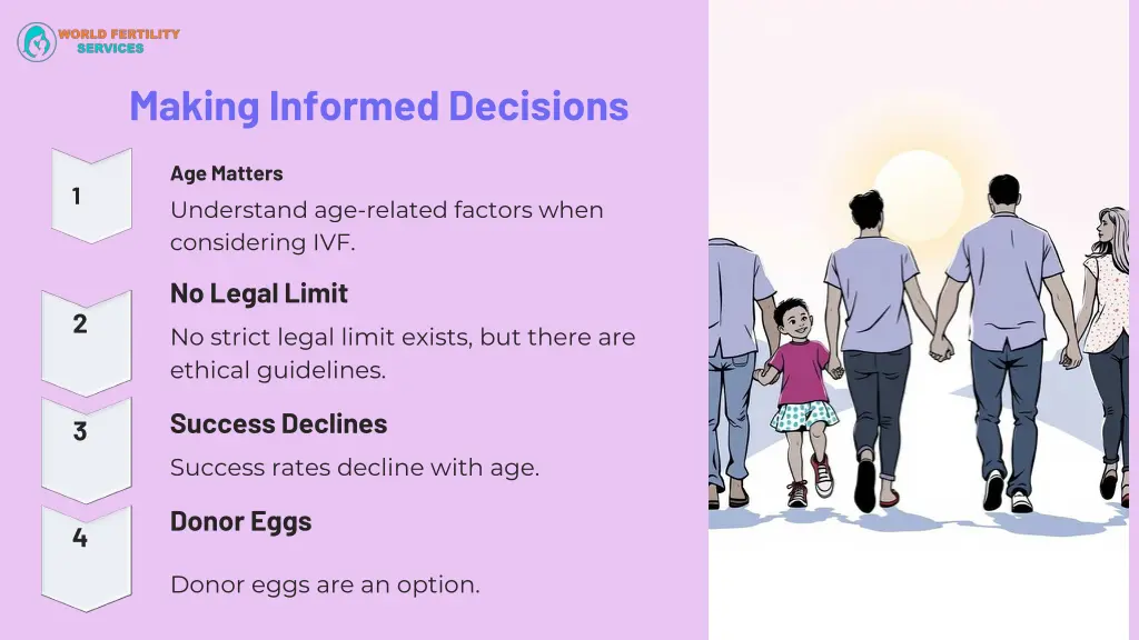 making informed decisions