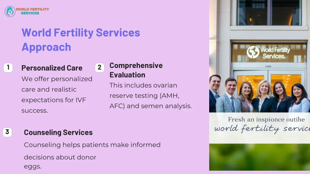 world fertility services approach
