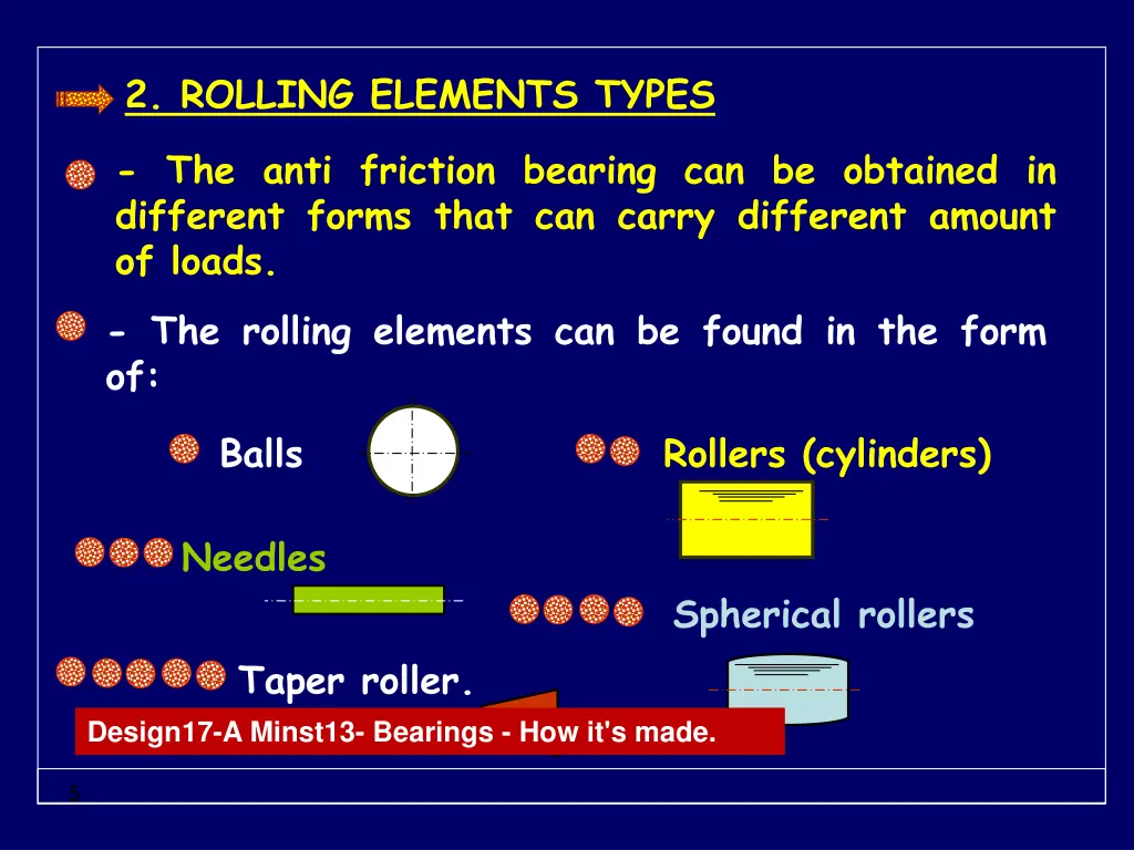 2 rolling elements types