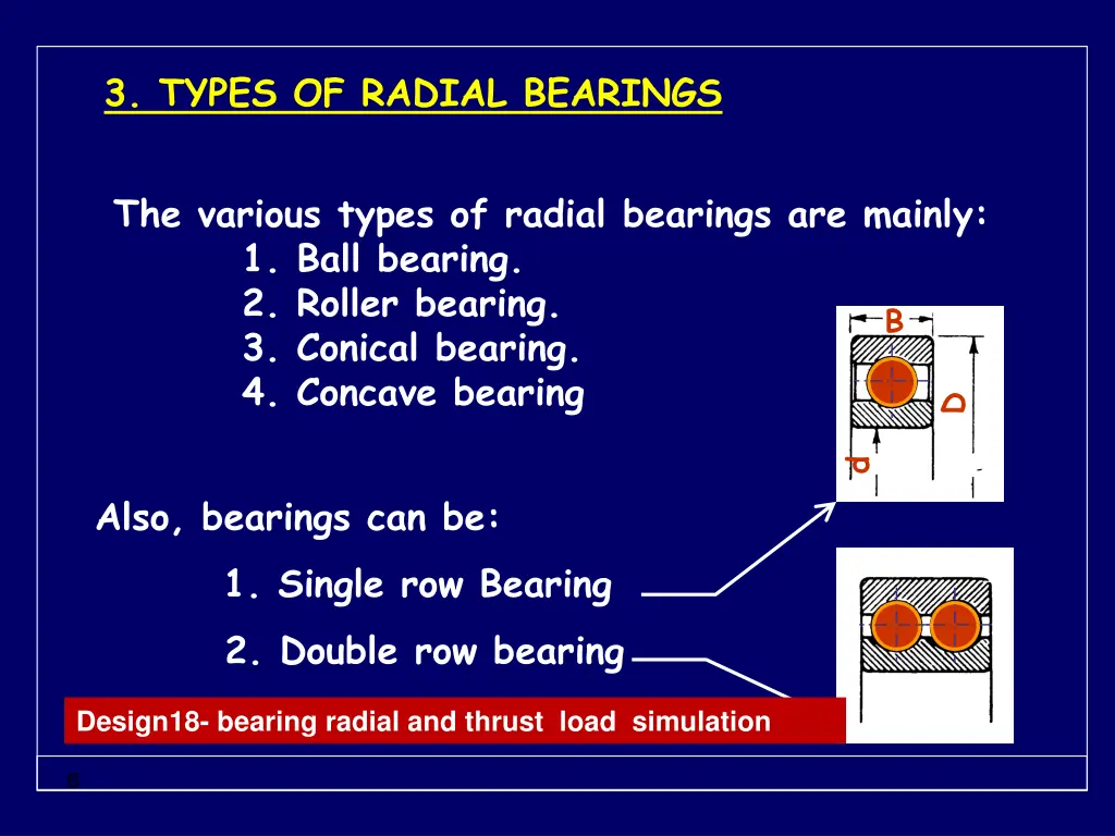 3 types of radial bearings