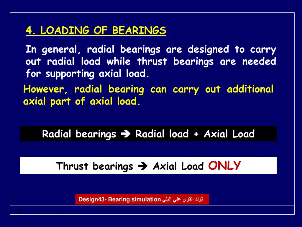 4 loading of bearings