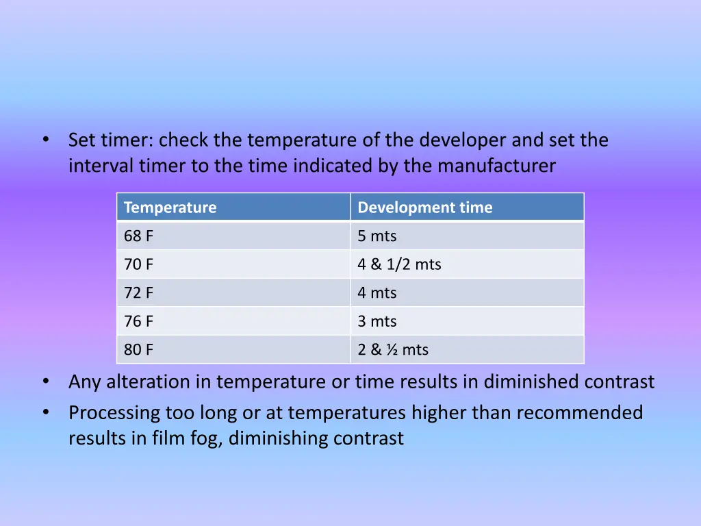 set timer check the temperature of the developer