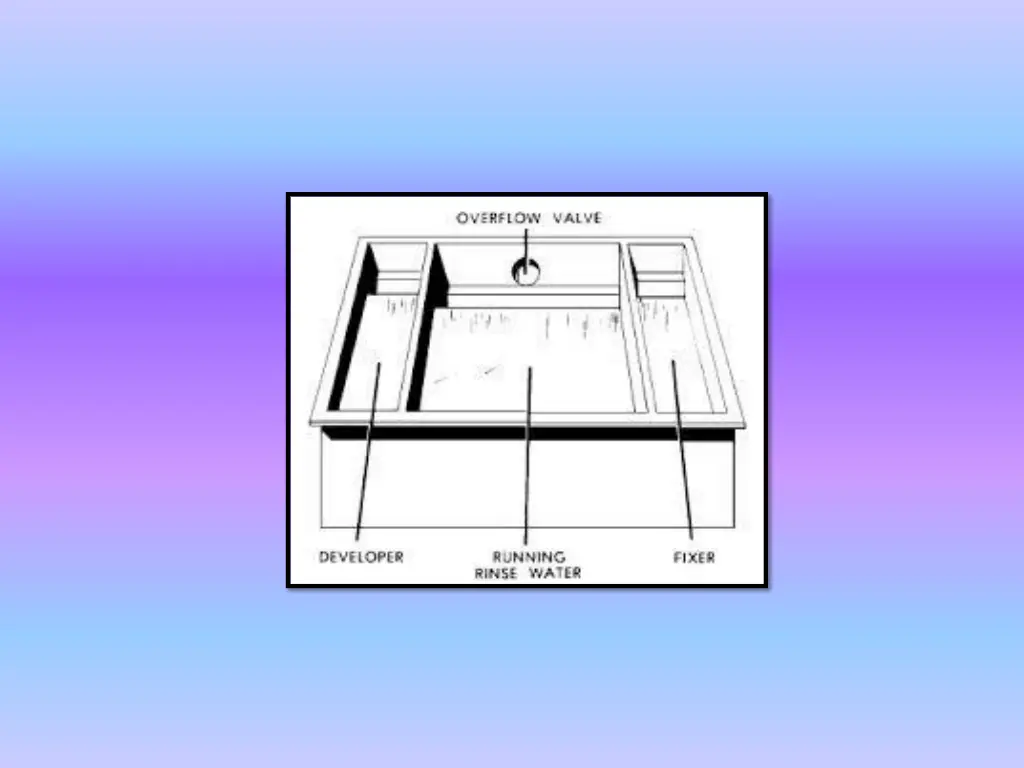 slide28
