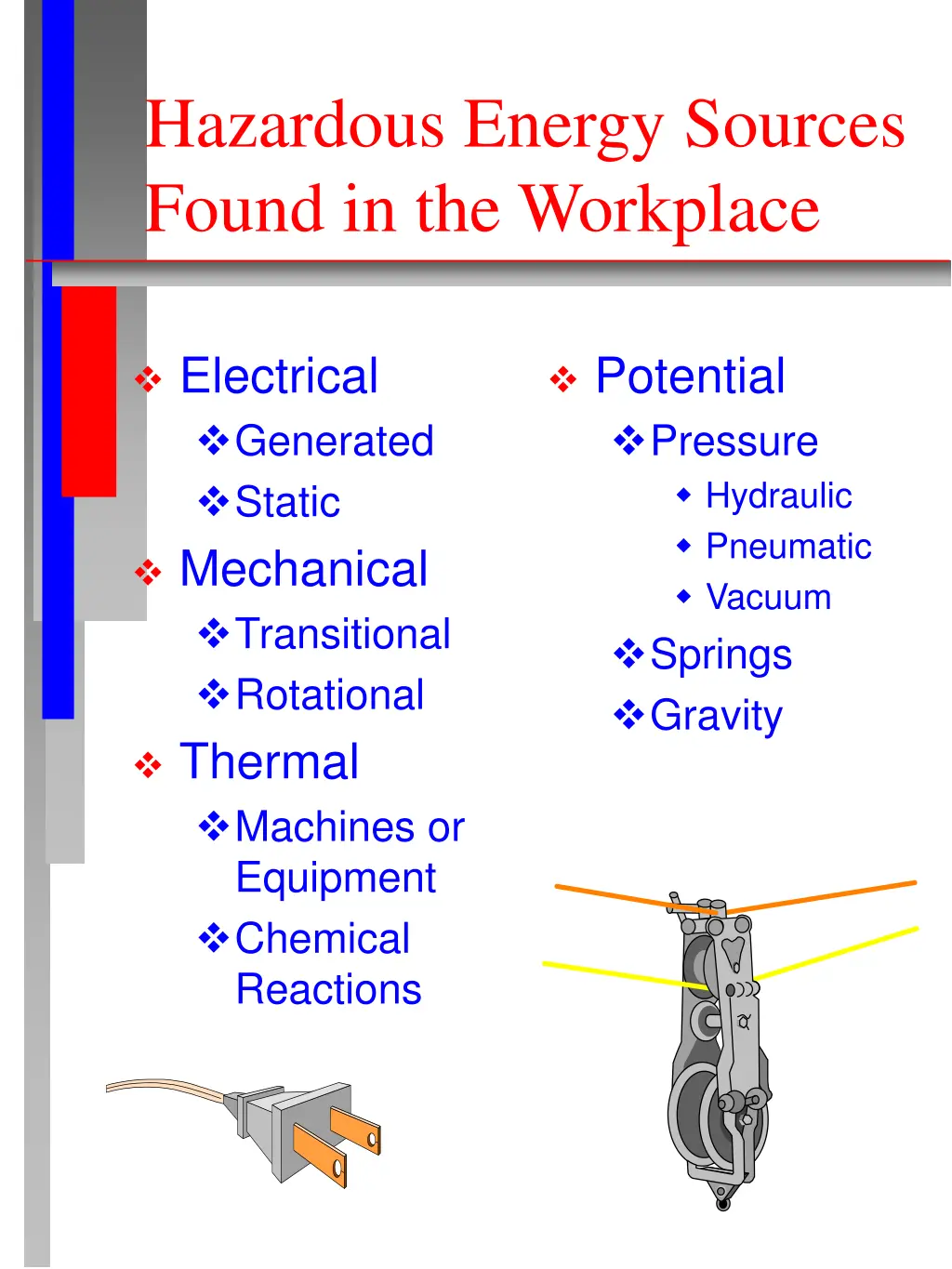 hazardous energy sources found in the workplace