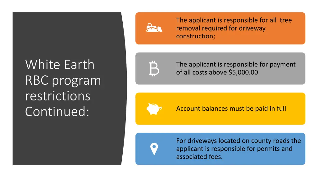 the applicant is responsible for all tree removal