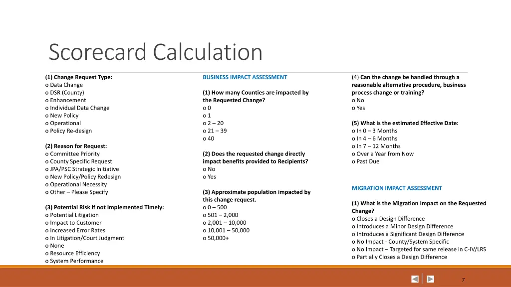 scorecard calculation