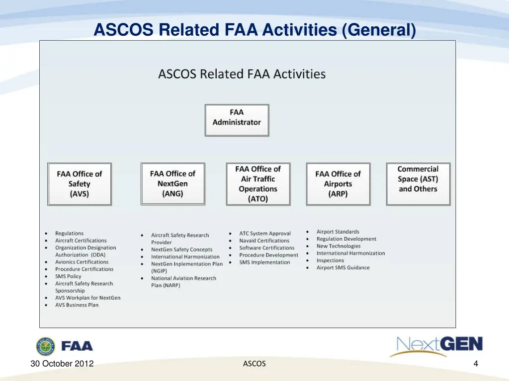ascos related faa activities general