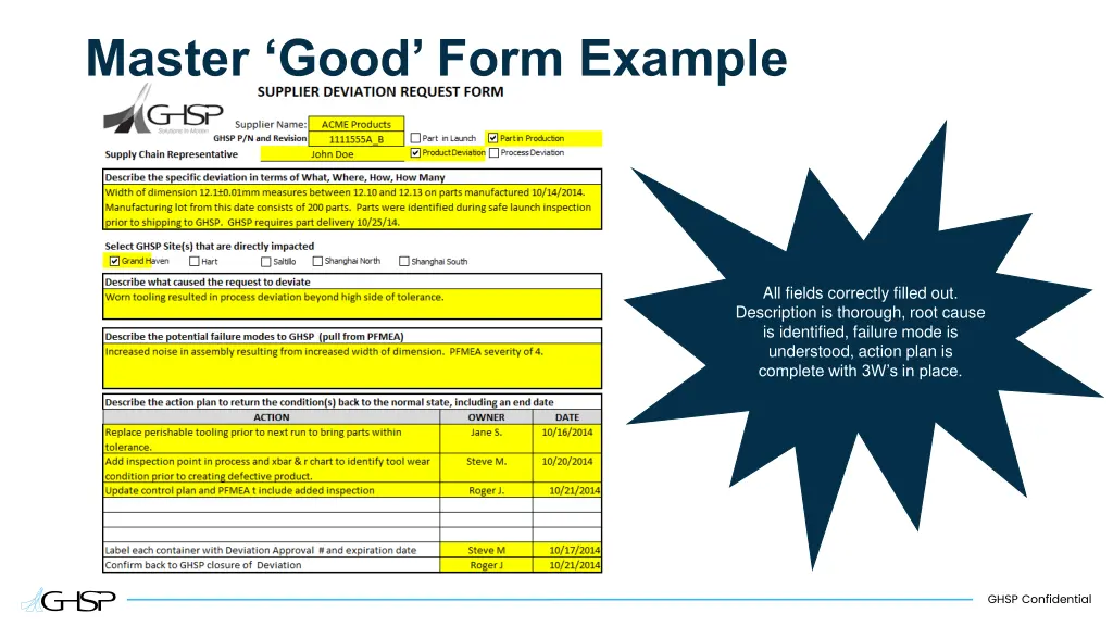 master good form example