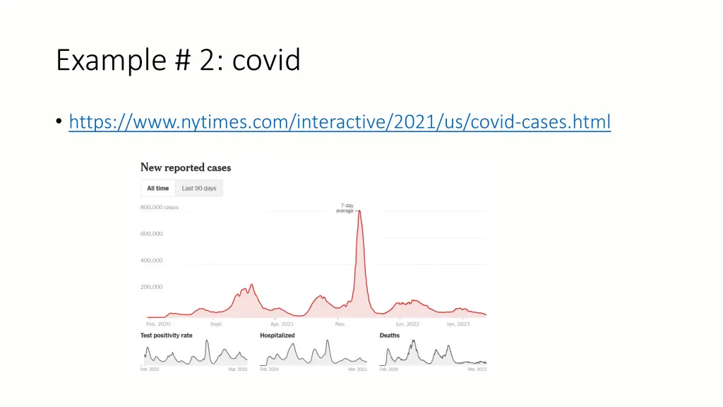 example 2 covid