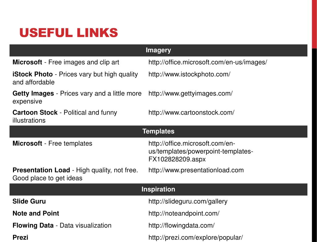useful links