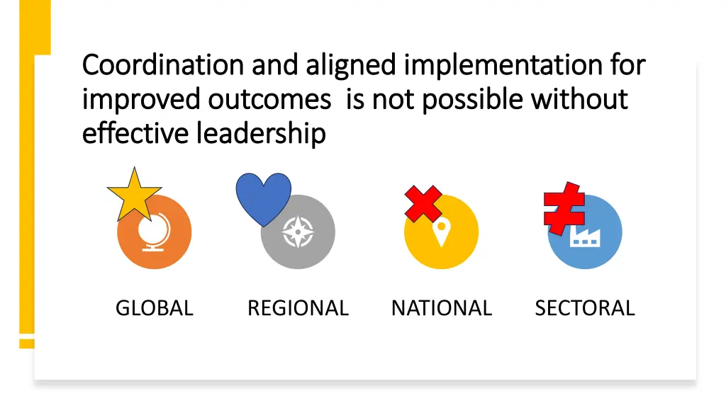 coordination and aligned implementation