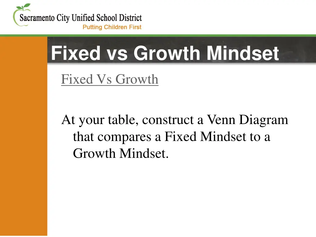 fixed vs growth mindset fixed vs growth
