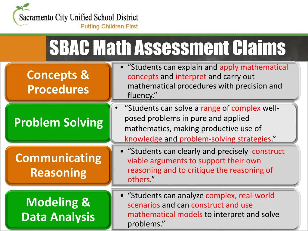 sbac math assessment claims