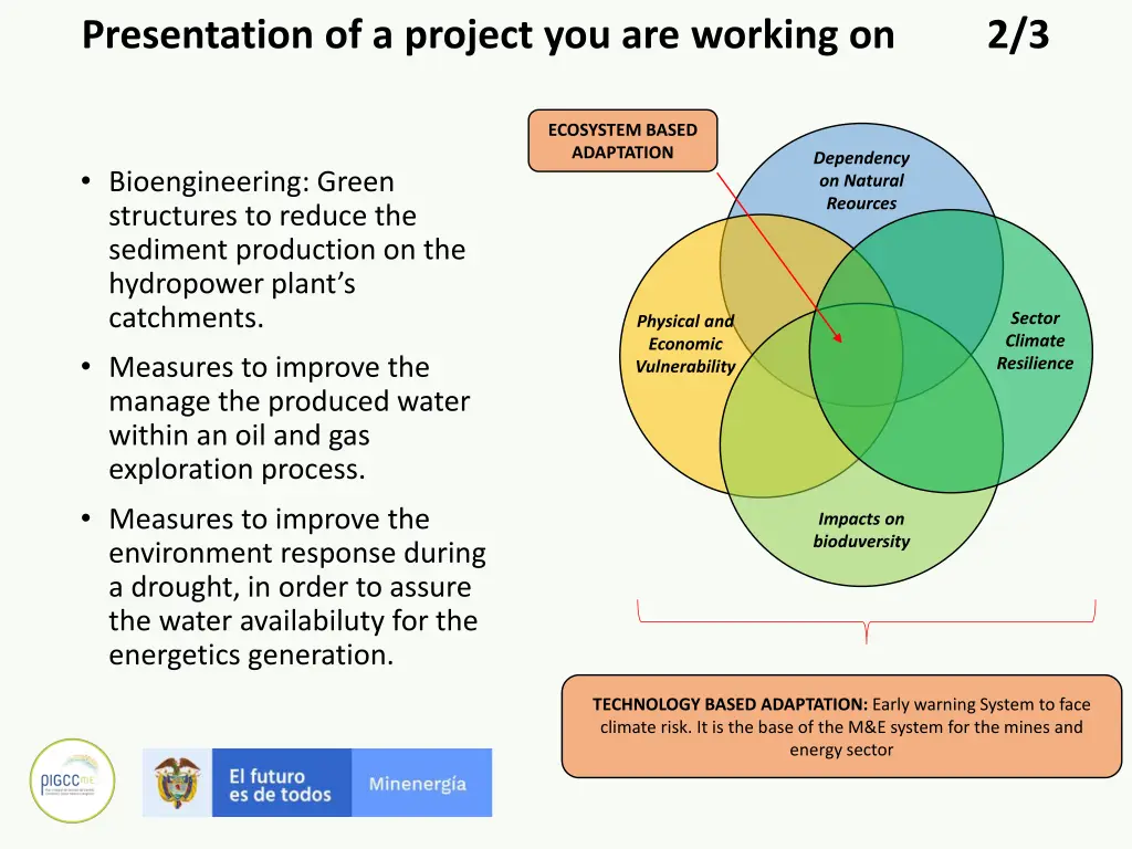 presentation of a project you are working on 1